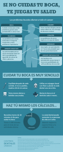 Infografia Salud Dental