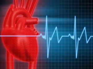Electrocardiograma