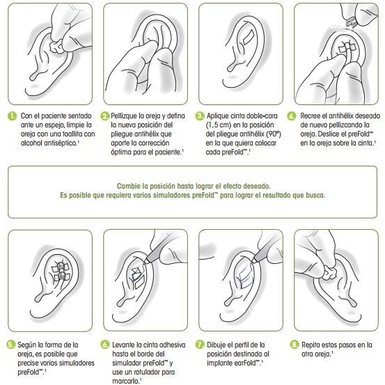 tratamiento-earfold