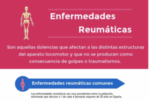 Enfermedades reumáticas
