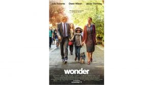 Wonder. El valor de la amabilidad y la cercanía