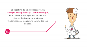 Cirugía ortopédica y traumatología en Ecuador