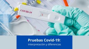 Pruebas Covid-19: interpretación y diferencias
