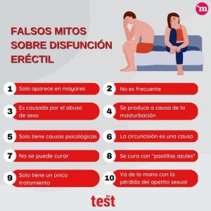 Mitos sobre la disfunción eréctil