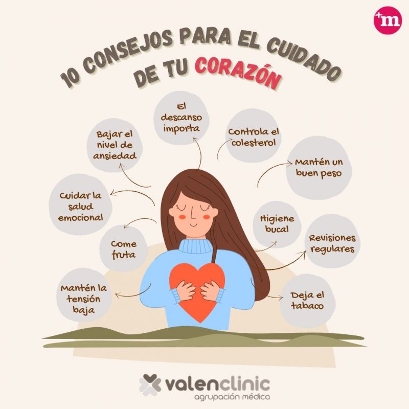 Valenclinic Mini infografía Corazón