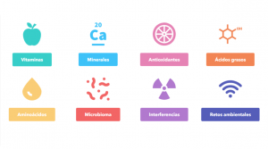 Los tests epigenéticos y sus aplicaciones para la salud