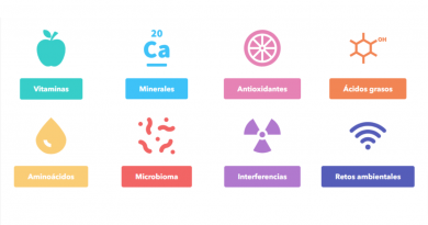 test epigenético