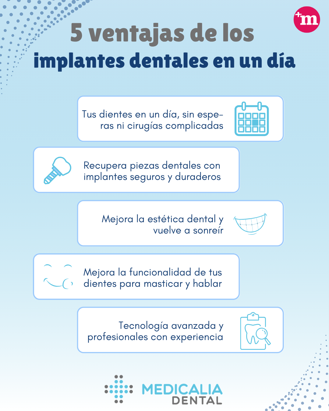 Medicalia Dental Implantes dentales en 1 día